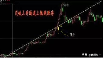 庄家如何利用封板资金出货？不想穷下去务必看