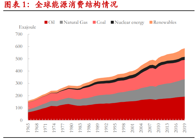 甘蔗乙醇产业研究：甘蔗乙醇产业发展令糖市长期前景偏乐观