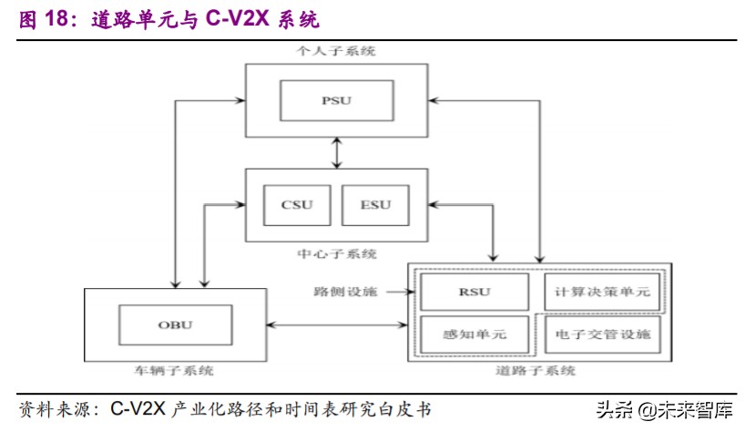 计算机行业2020年下半年投资策略：看好行业发展