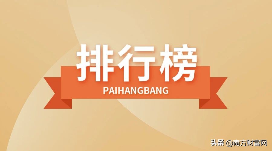本周个股涨幅排行榜丨中芯国际回归A股，科技股