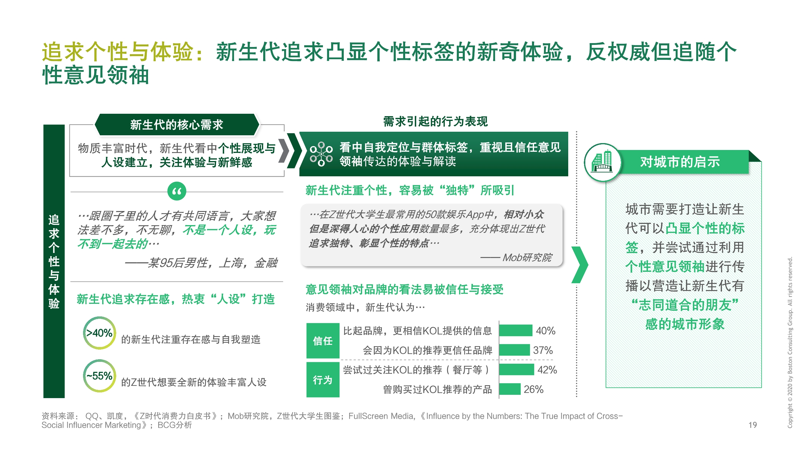 BCG建设数字城市，释放数字生命力