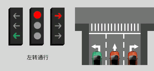 ̵ͣйˣߴ6֣˾˶Ȧ