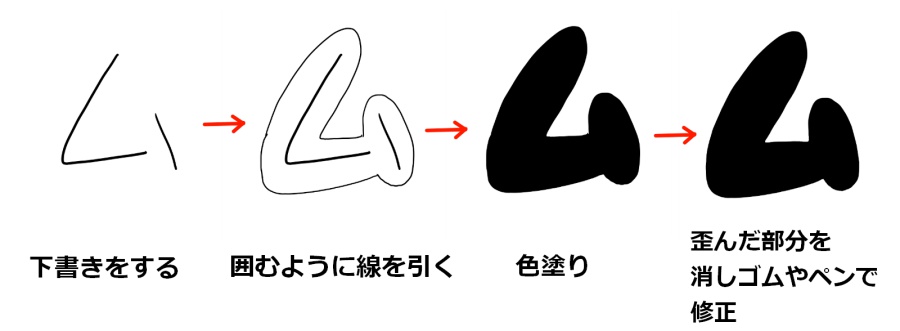 如何提高漫画的表现力 用文字提高漫画的表现力的方法技巧 资讯咖