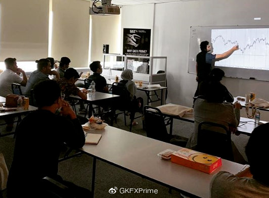 这是一份完美答卷：GKFXPrime2020年终回顾