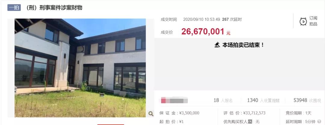 2021年“底价”开局！1块钱撬动六百万财富！敢不敢博一把？