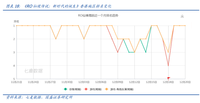 传媒行业投资策略：新渠道发力变现，塑造行业新格局
