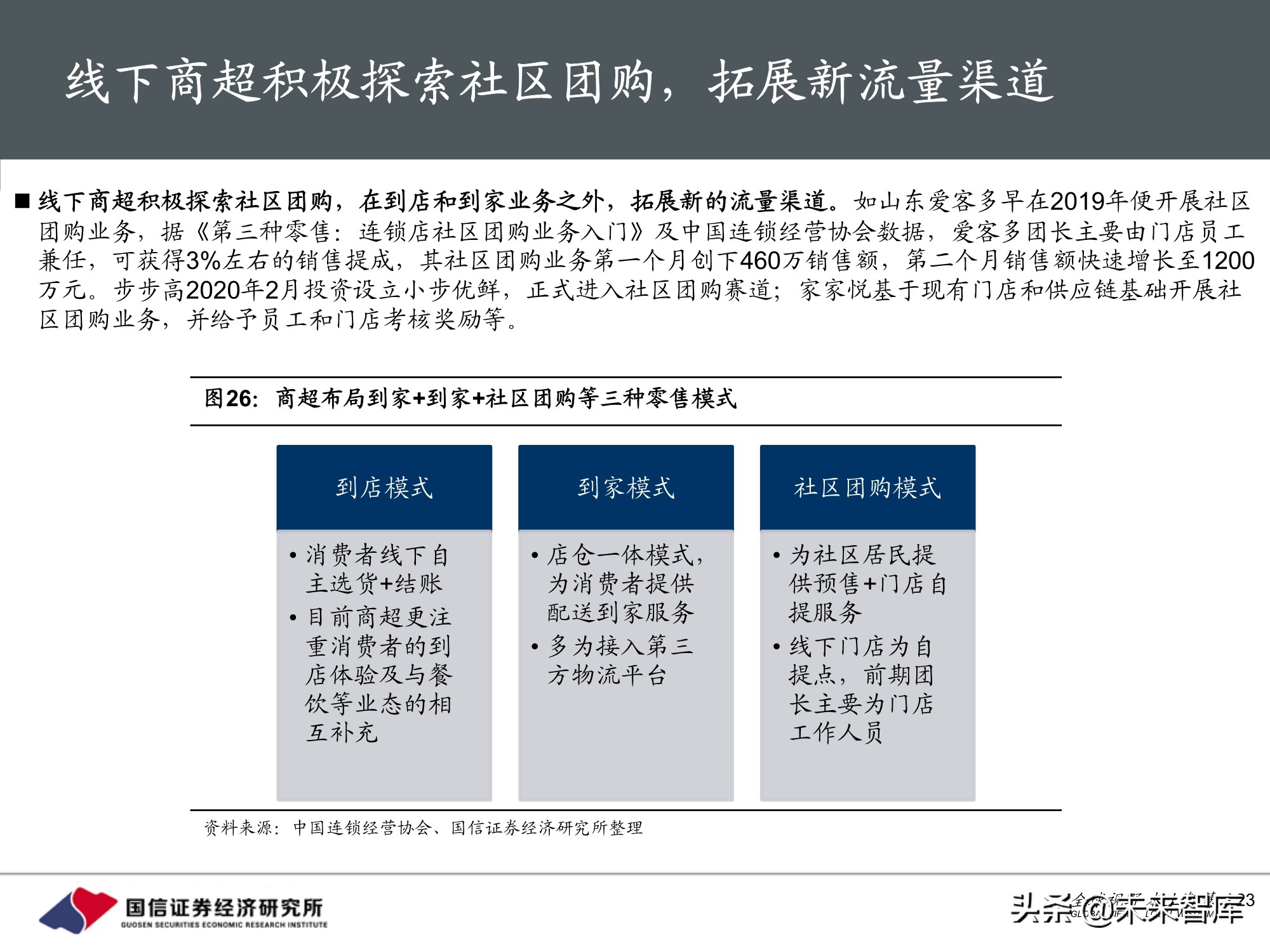 社区团购专题报告：围绕消费者运营，紧抓供应链胜负手