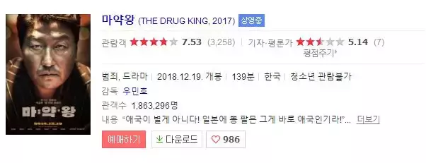 宋康昊的演技,是我看这部电影的唯一理由