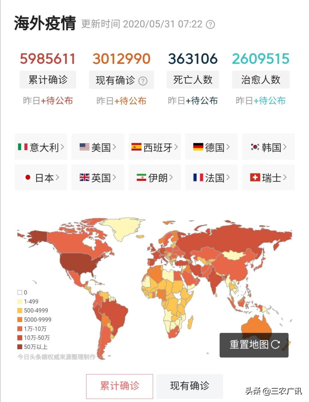 海外疫情爆发，会造成小麦、稻谷、玉米、大豆