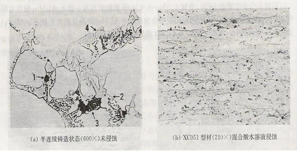 The importance of metallographic preparation and observation in the ...