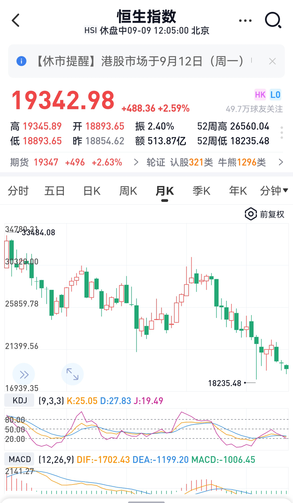 Can investing in Hong Kong stocks hedge against depreciation risk? iNEWS