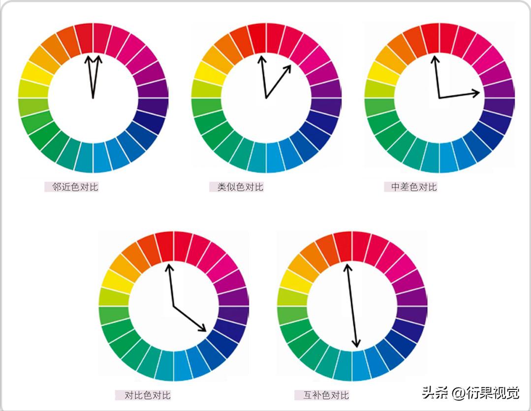 "Color matching skills" use lustful color a master of