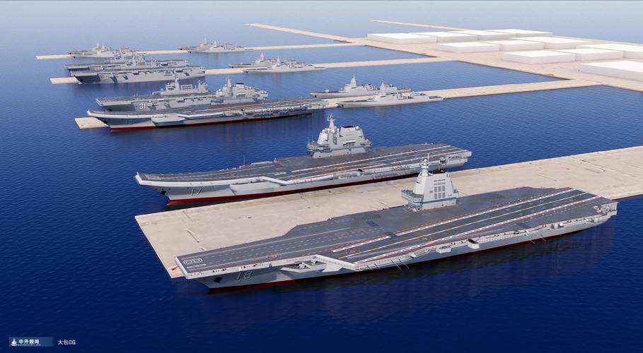 China's unique aircraft carrier development path: an important ...