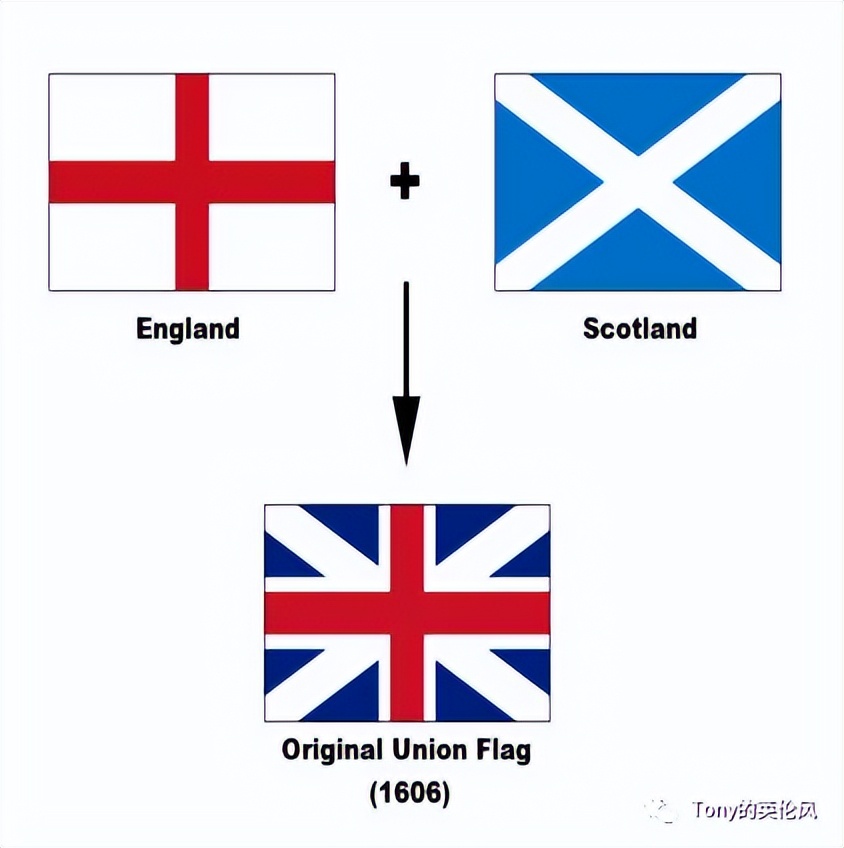 How much do you know about the Union Jack? - iNEWS