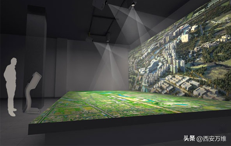 Digital sand table - the biggest highlight of exhibition hall design ...