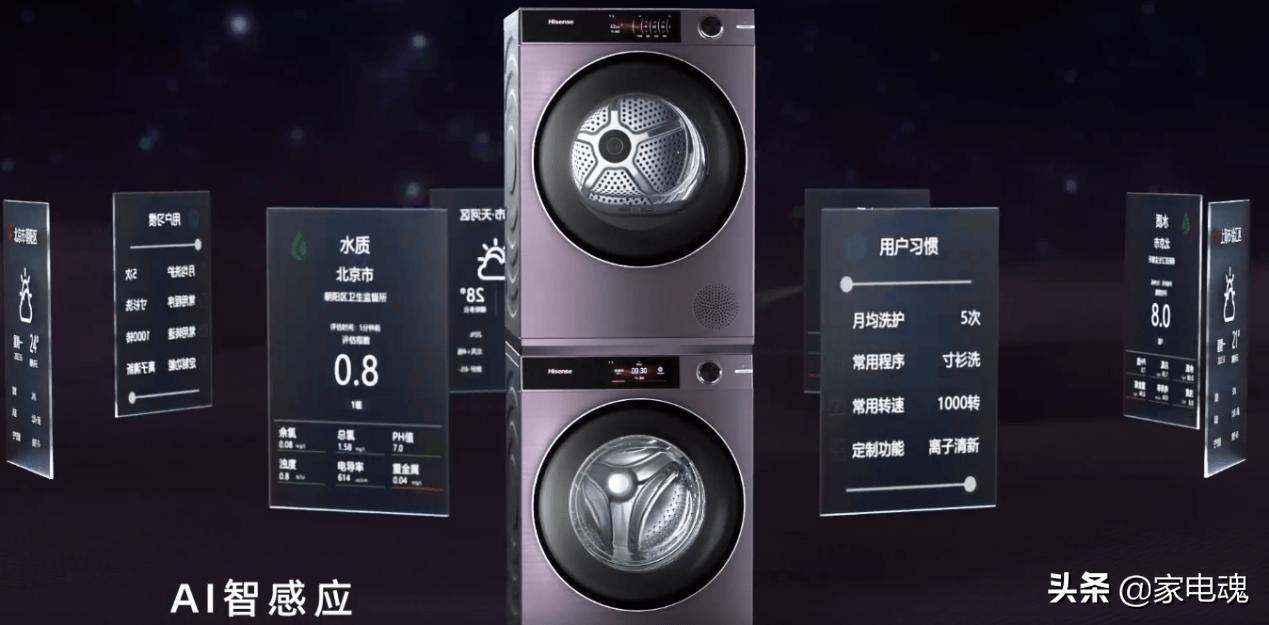 Hisense Brilliant C2 Washing and Drying Set is on the Market Smart