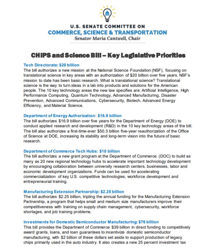 The details of the application of the US Chip Act have been released