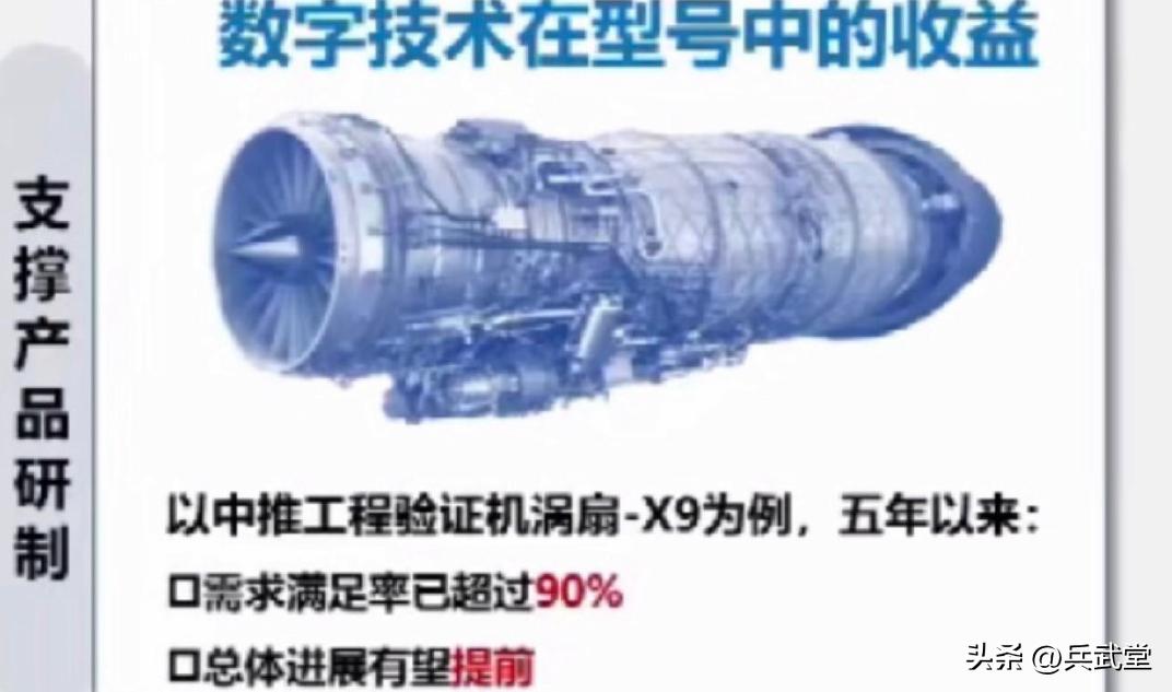 J-35 prototype with WS21 new push? The fourth-generation WS19 is coming ...