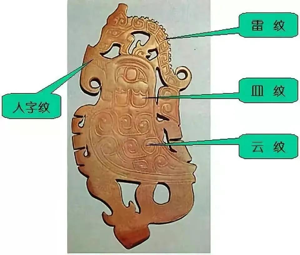 Ancient jade with this decoration is the jade of the Shang Dynasty - iNEWS