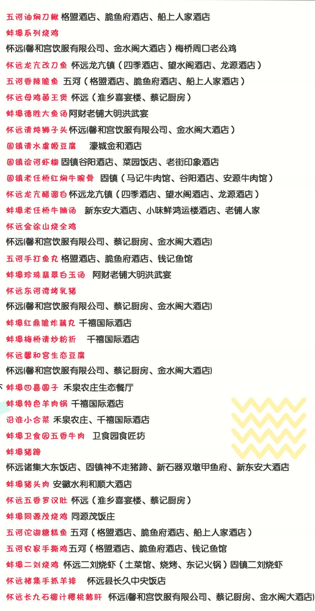 Freshly baked!Bengbu people make an appointment soon~~ - iMedia