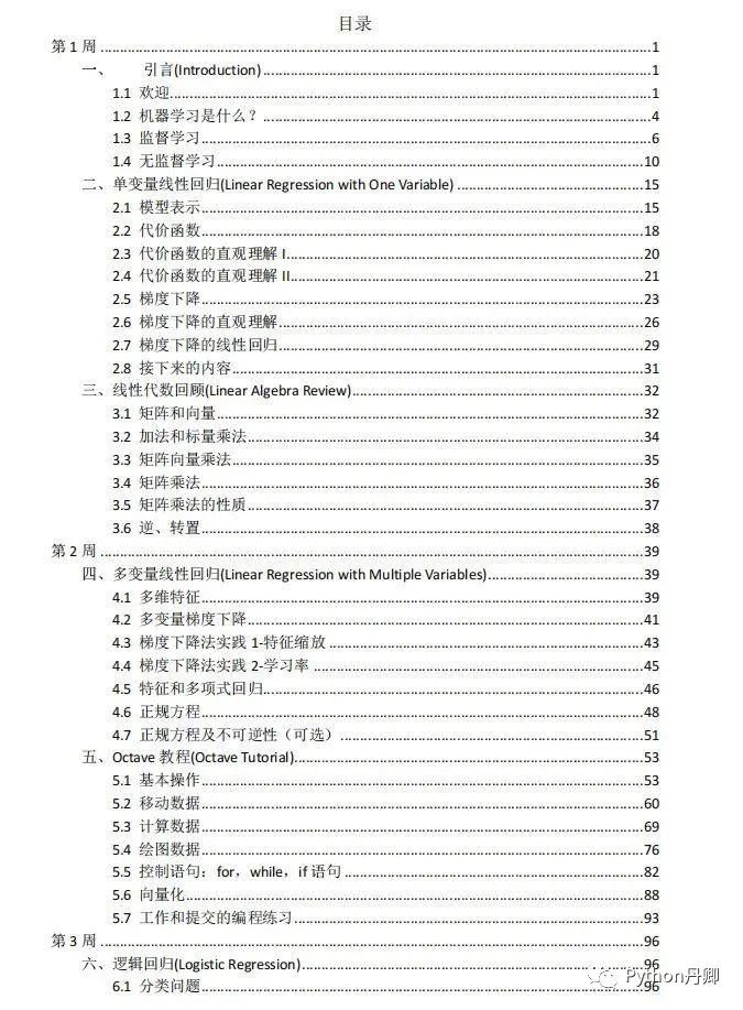 Stanford university s machine learning chinese notes were released
