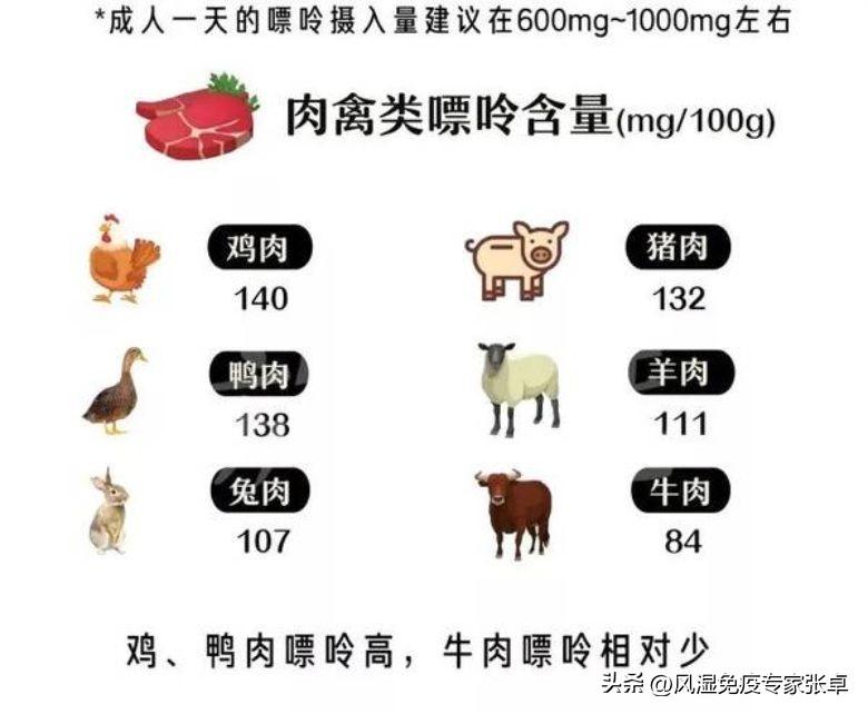 Eating meat like this kills two birds with one stone, satisfying hunger