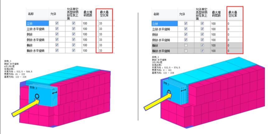 Packing Master Packing Master Packing Calculation Software Packing Rules - iNEWS