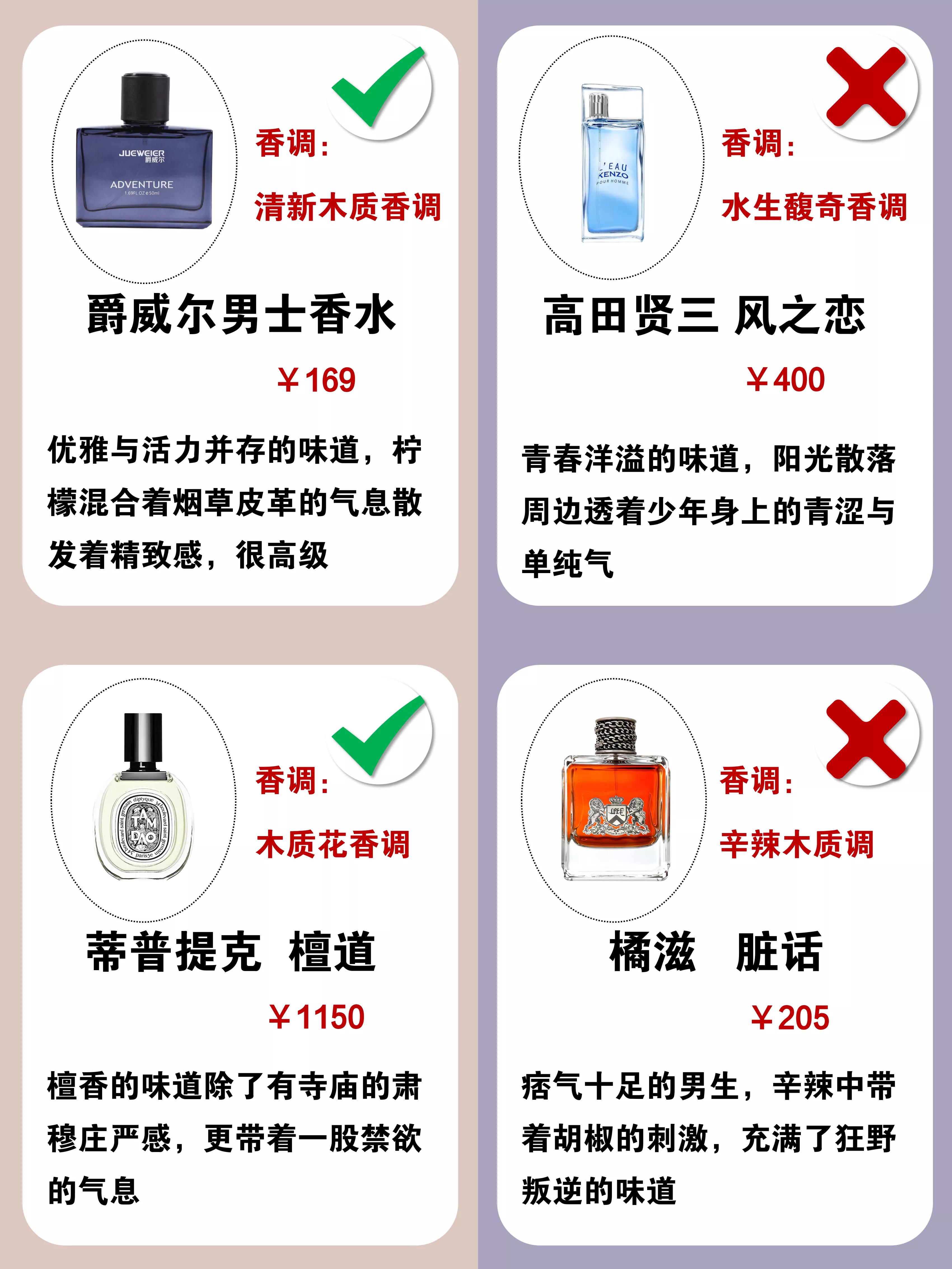 The bestsmelling men's fragrance!It is to throw away your garbage perfume iNEWS