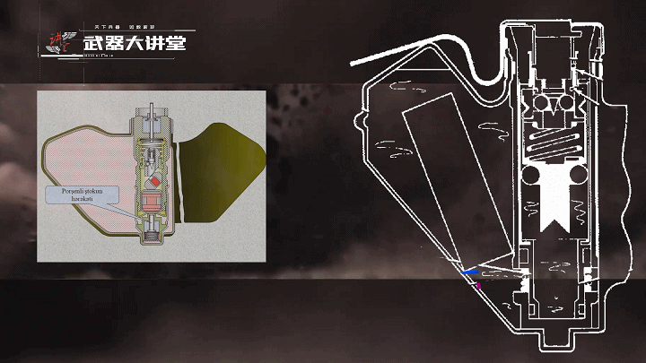The U.S. BLU-43 Dragon Tooth Cluster Mine, an inhumane mine specially ...