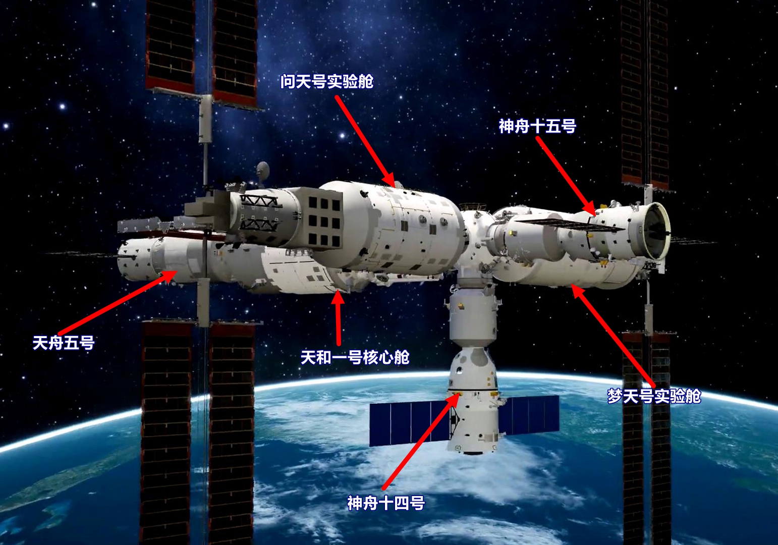 The Tianzhou-4 Cargo Spacecraft Is About To Launch!Compared With The ...