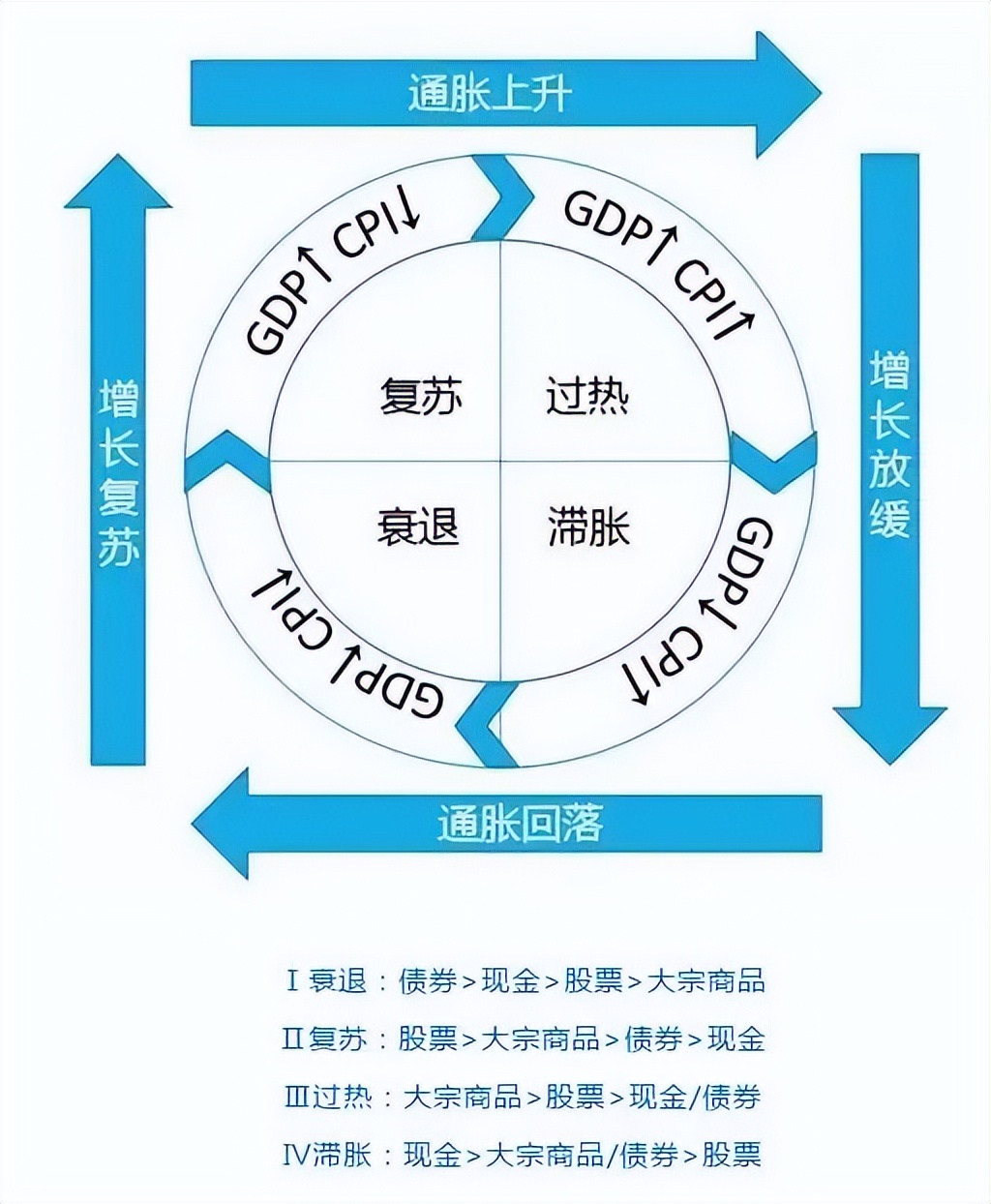 A useful investment tool Merrill Lynch Clock iNEWS