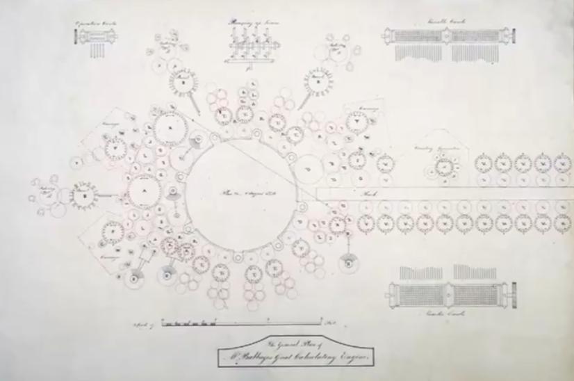 Characters in the History of Computer Development: Charles Babbage - iNEWS