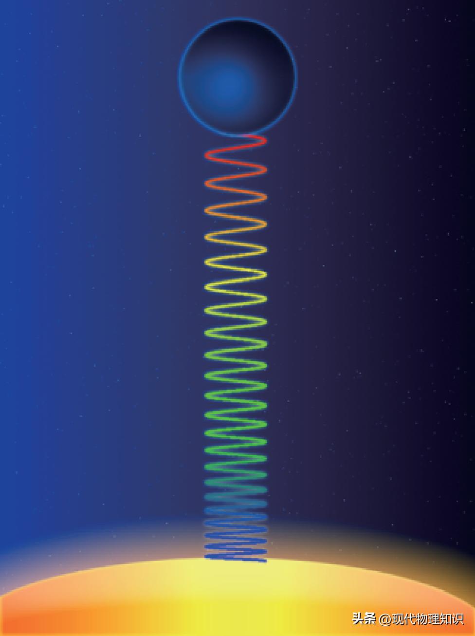 New applications of atomic clocks in the field of precision measurement