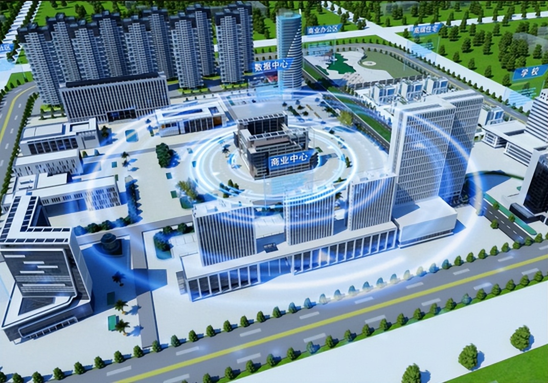 Application of Smart City Prospects and Trends of Smart City ...