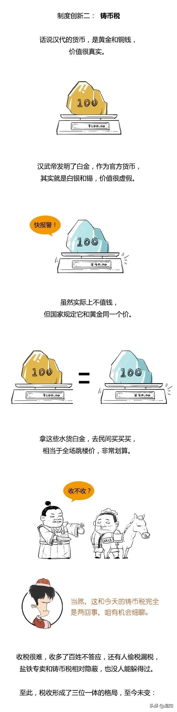 A History of Taxation in One Breath (China Part 1) iNEWS