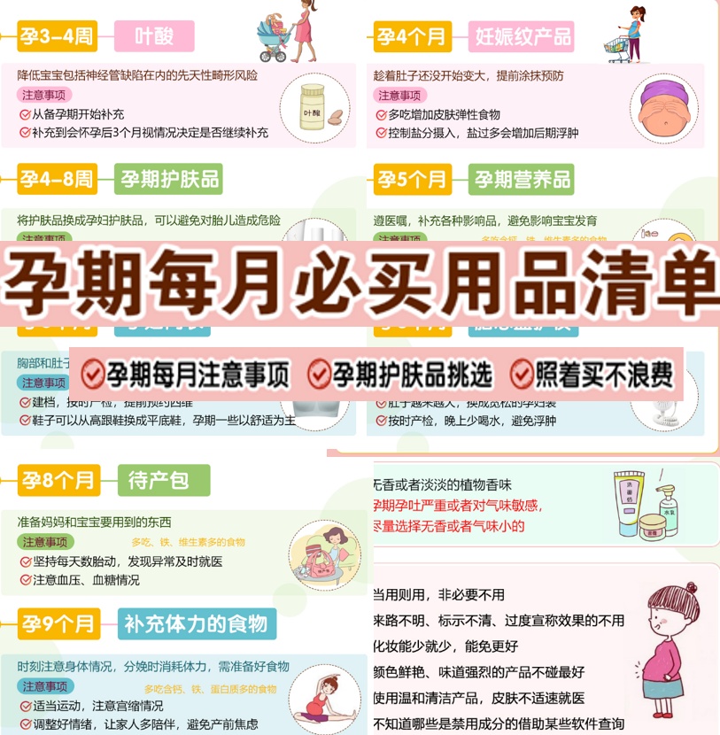 What Do You Need To Buy Every Month When You Are Pregnant The List Of