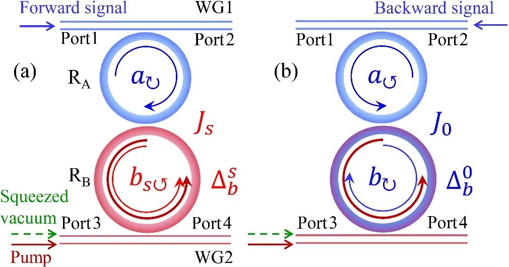 The research group of Professor Xia Keyu of Nanjing University issued ...