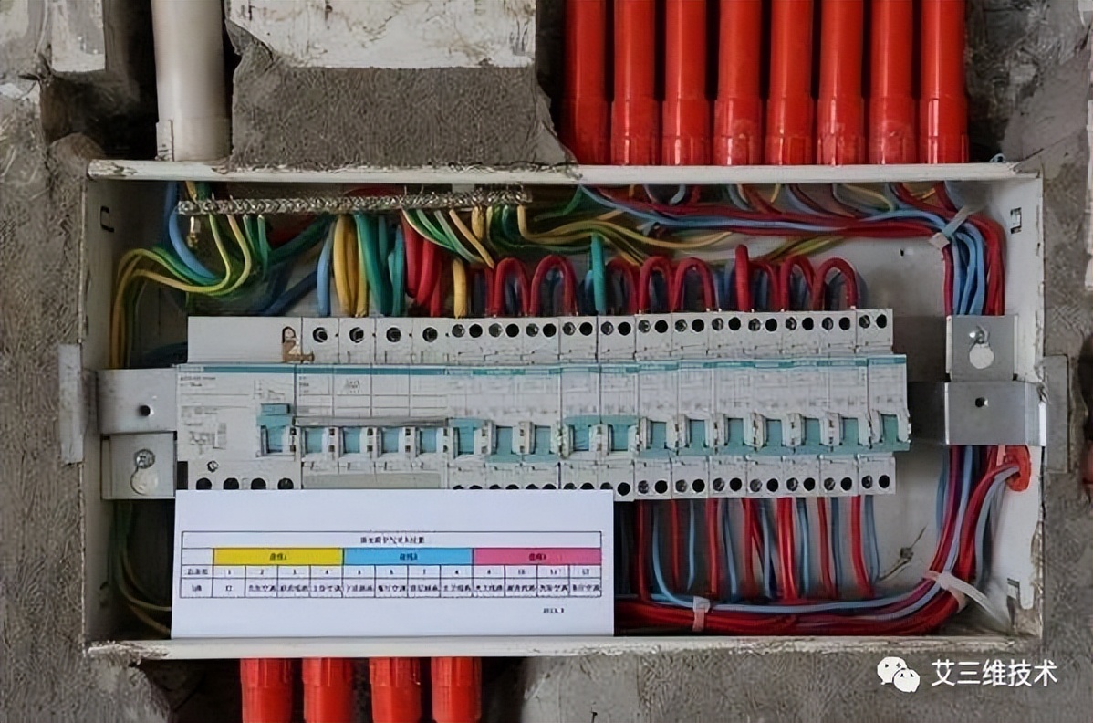 What is the difference between strong and weak electricity? iNEWS