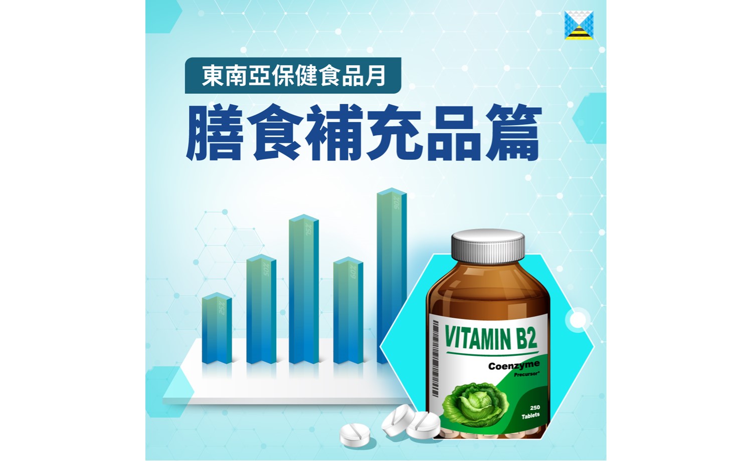 Analysis of the efficacy demands of "dietary supplements" in Malaysia