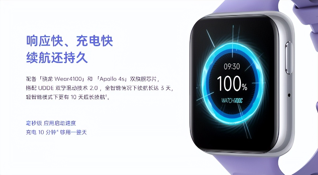 A smart watch worth around 1,000 yuan!OPPO Watch SE Releases New Colors ...