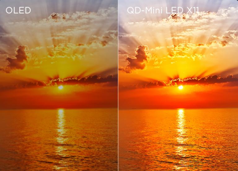 Mini LED has the mainstream choice for highend TVs, TCL X11