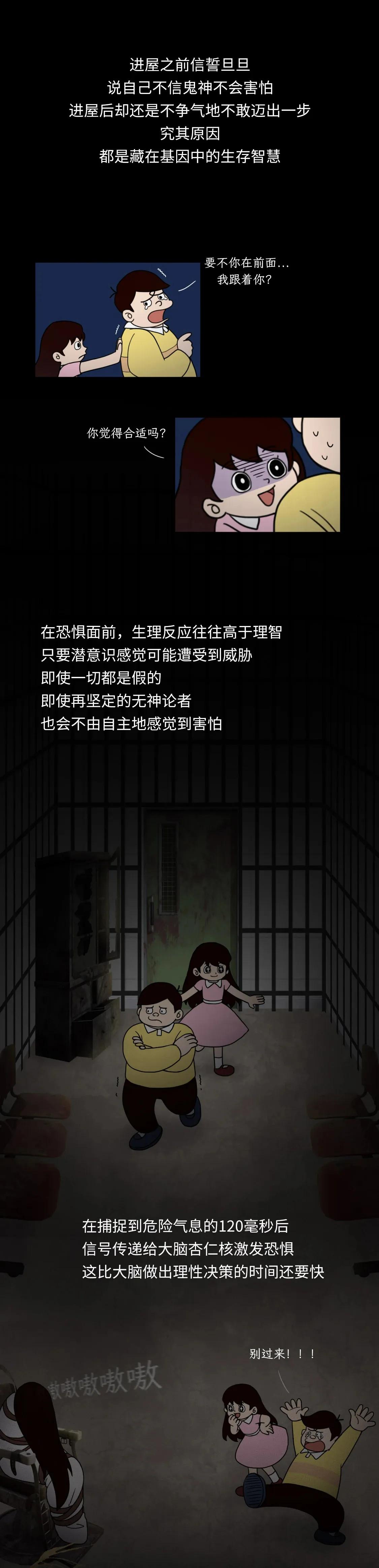 Why do you still feel scared when watching horror movies even though