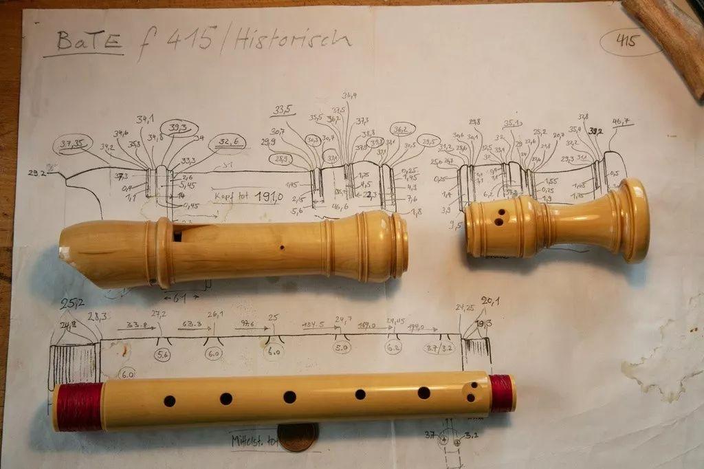 The tradition of the flute in the Iberian Peninsula in ancient Rome and ...