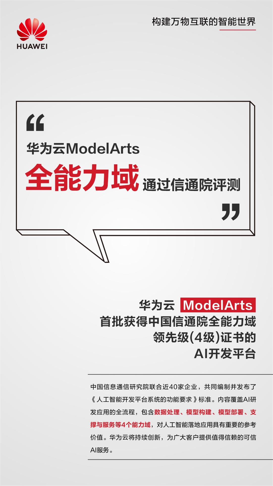 HUAWEI CLOUD ModelArts won the first batch of AI development platform ...