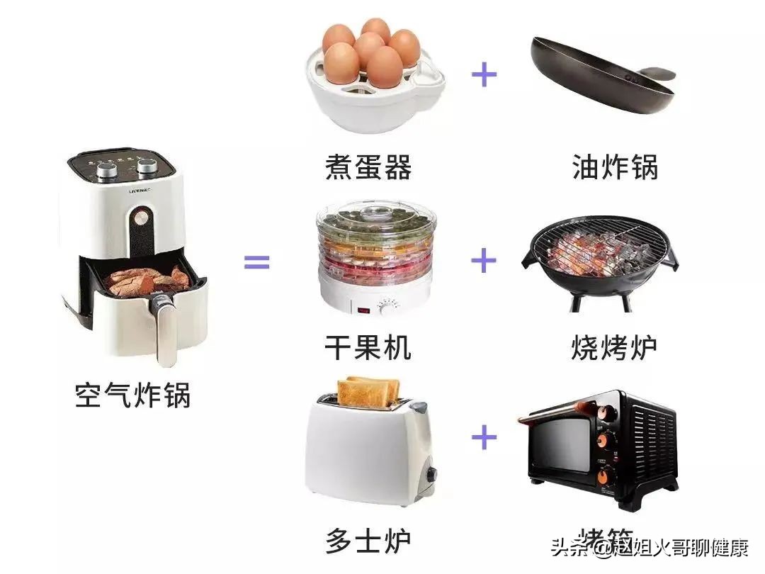 Do air fryers cause cancer?Can that be used for children?The truth is