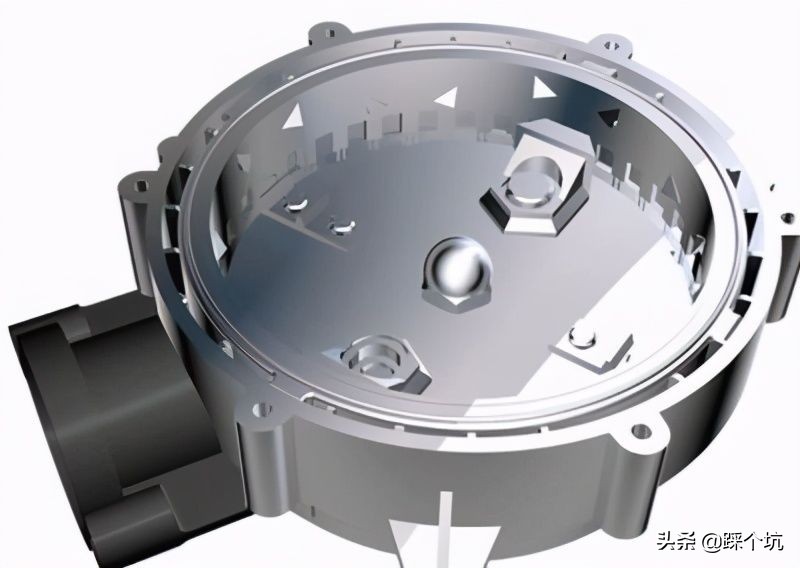 Are garbage disposals useless or are they really useful? iMedia