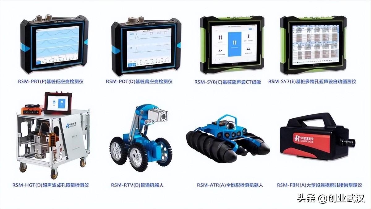 Wuhan specialization and new: Zhongyan Technology - 30 years of focus ...