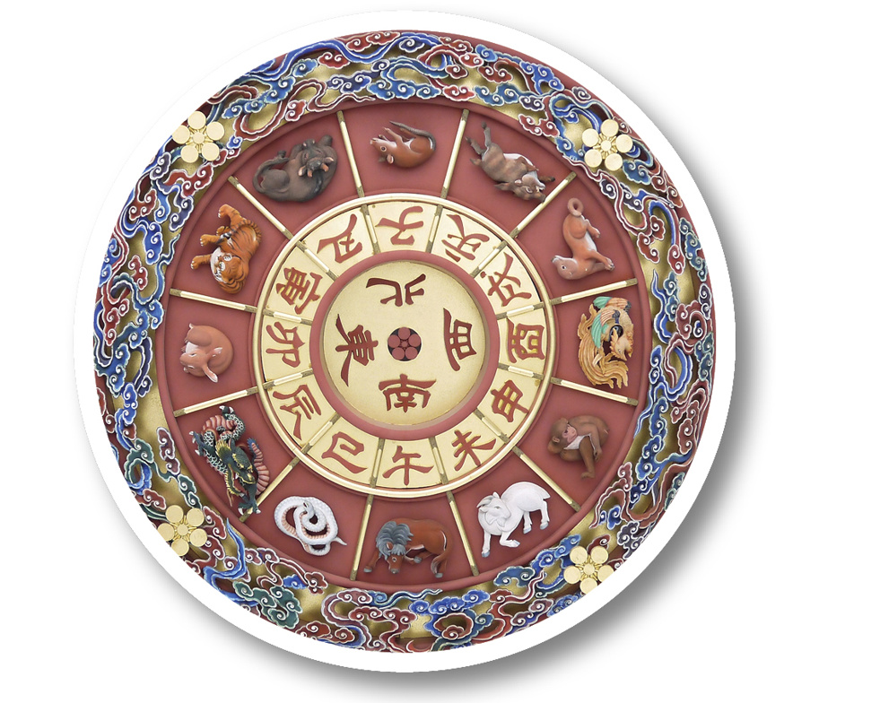 Understand in seconds, how long is a second? iNEWS