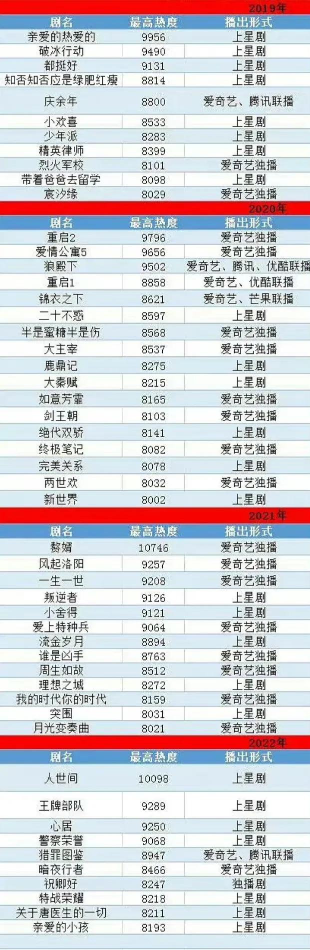 the-popularity-of-the-freesia-jue-has-exceeded-10-000-what-does-it