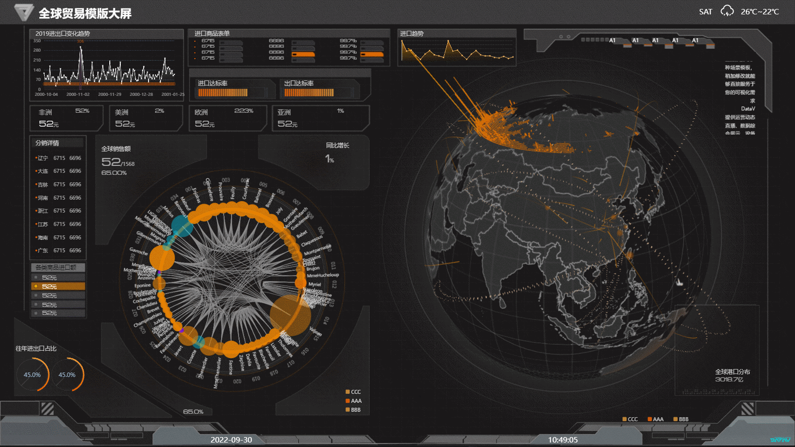 The development trend and case display of data visualization large ...